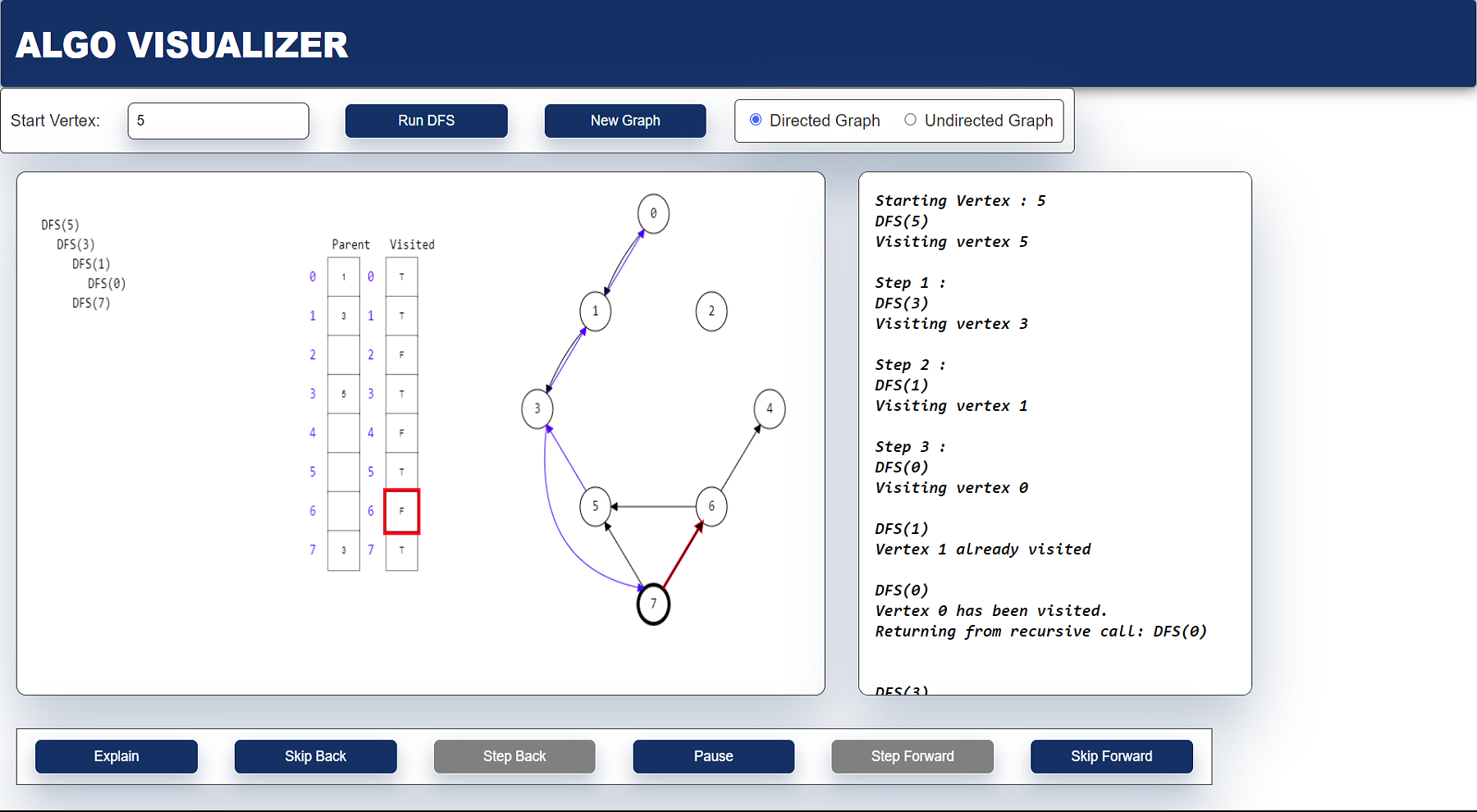 Algorithm Visualizer — 3